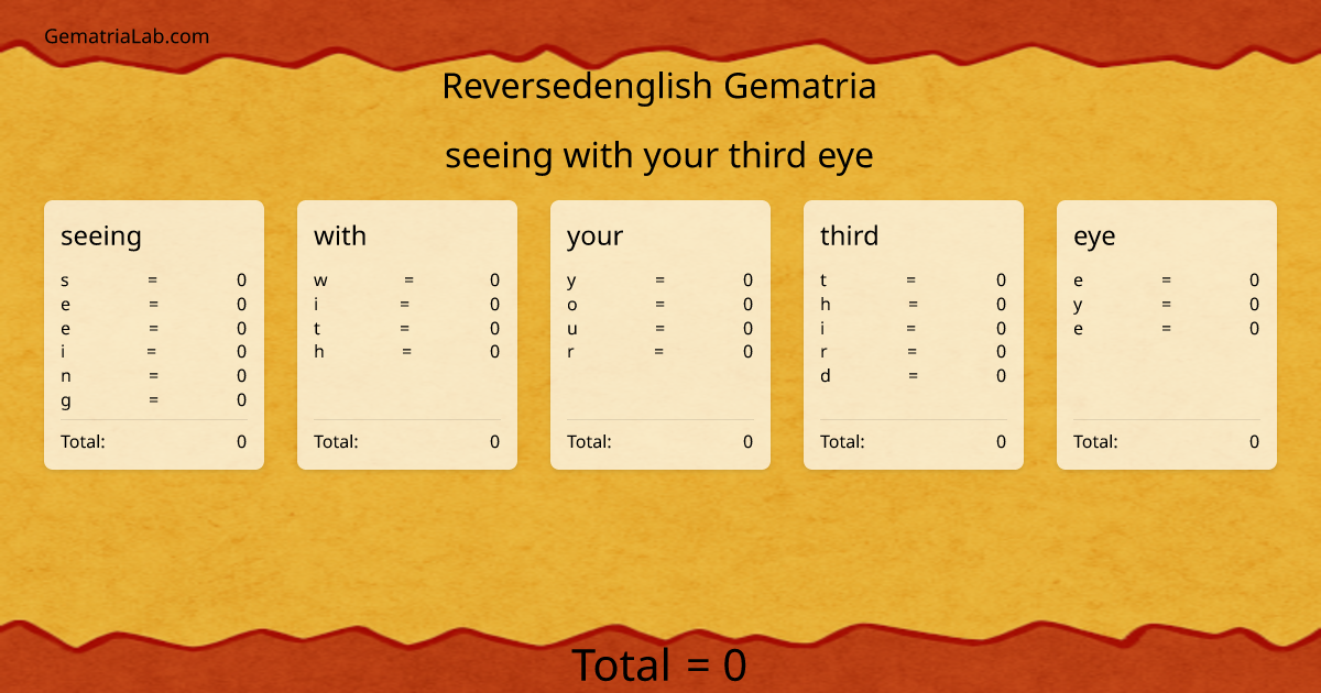 seeing with your third eye in reversedenglish Gematria